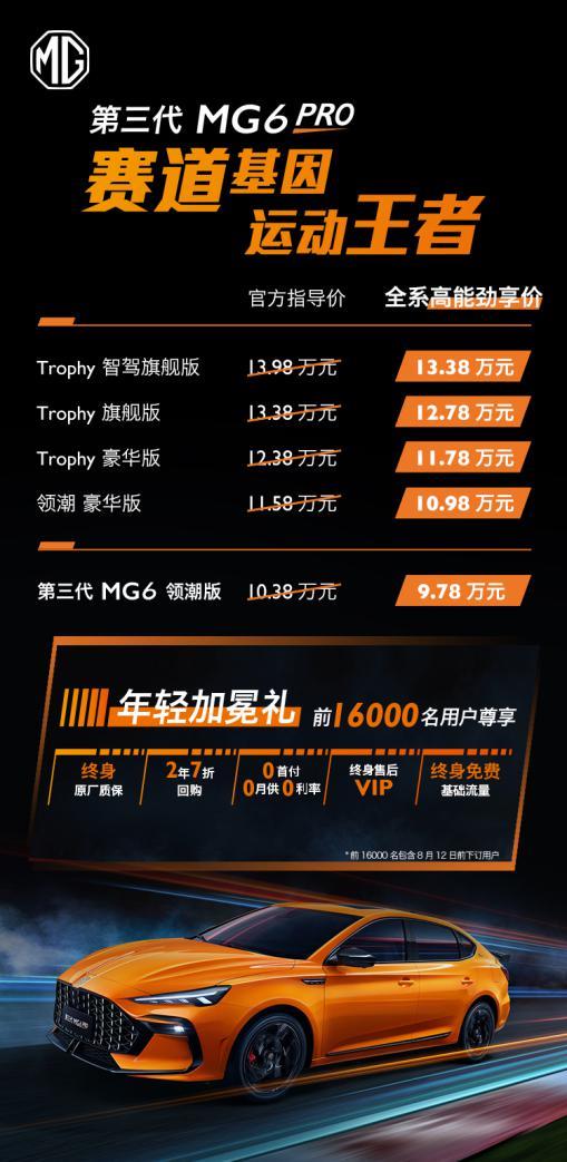 mg6pro黑武士,mg6pro分期付款