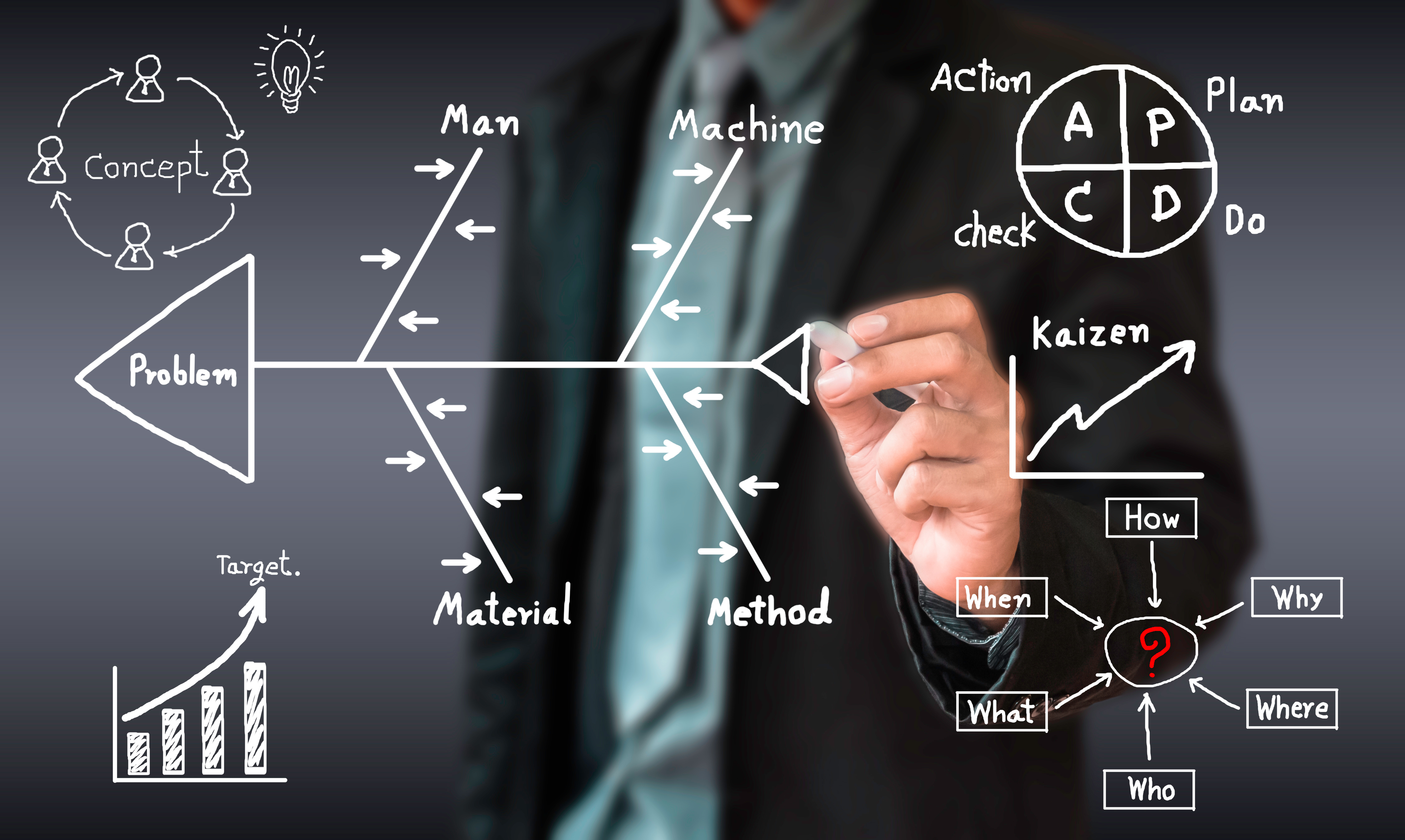 任正非创业历程简短500字,任正非是怎么创立华为的创业历程