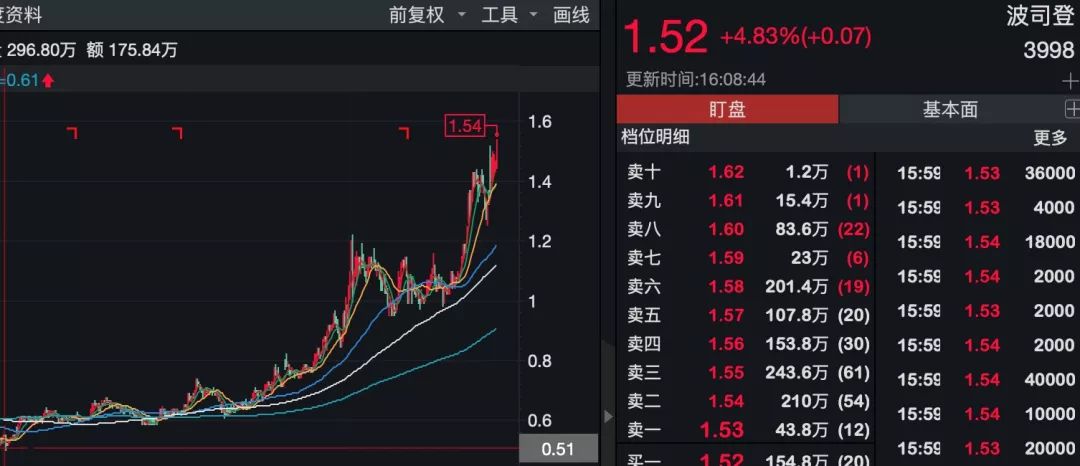 加拿大鹅事件的启示,加拿大鹅受到处罚