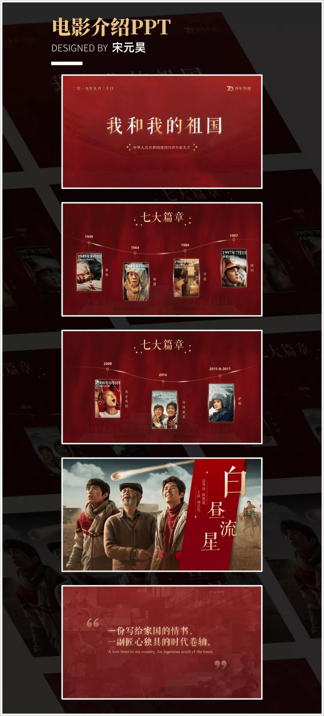 光看奥斯卡电影怎么够？送你6个宝藏工具，瞬间打开电影新世界