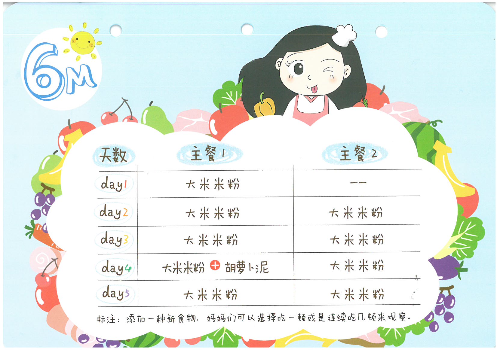 宝宝辅食添加标签,宝宝添加辅食表图