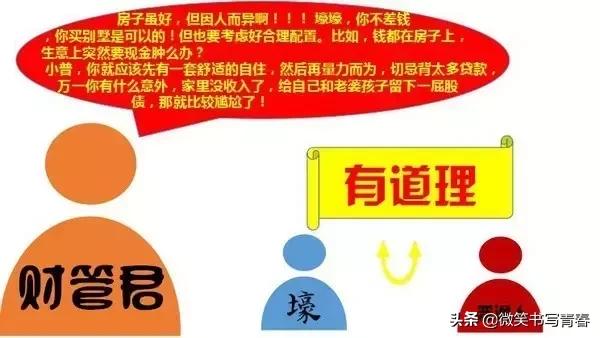 个人理财计算方法,个人理财家庭基本情况