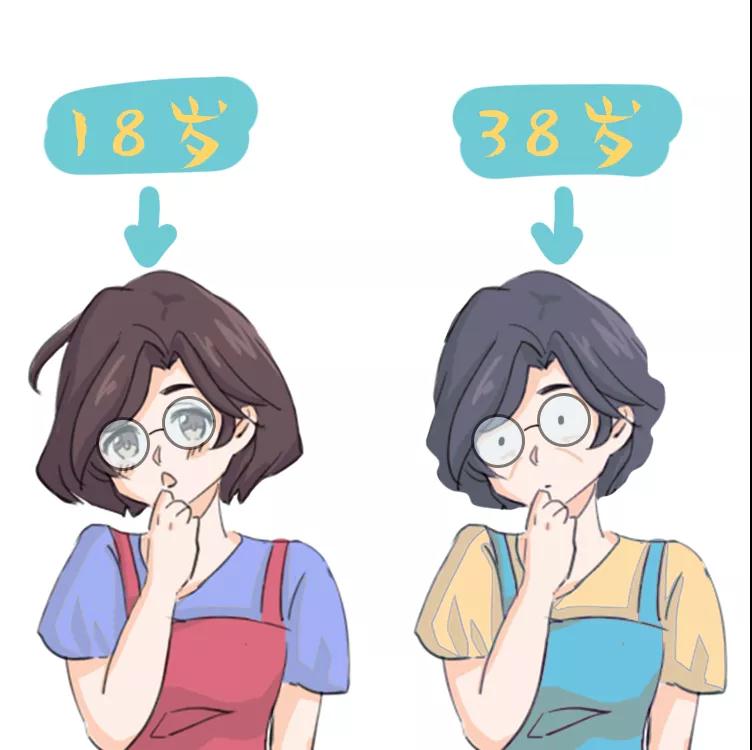 近视晶体植入手术的危害和后遗症,激光近视手术后遗症有哪些危害