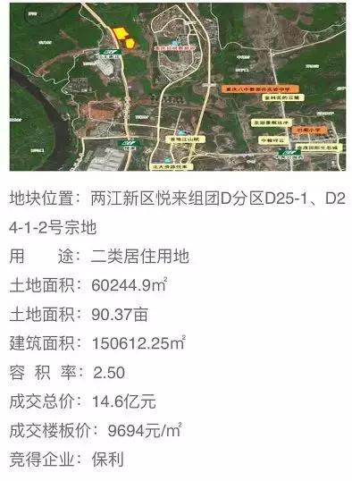 重庆悦来板块未来的发展潜力,重庆悦来北京城建板块值得买吗