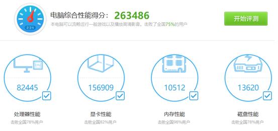 七八千床垫推荐,七八百左右床垫怎么样