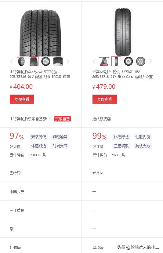 静音舒适型轮胎的优缺点,静音舒适型轮胎