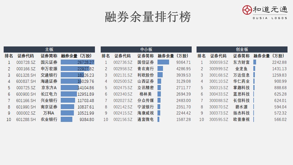 2021年12月23日早报,3月12日早报