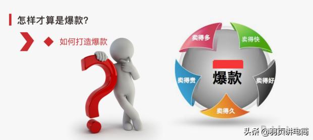 拼多多14天打造爆款实操技巧详解,拼多多标品打造爆款步骤