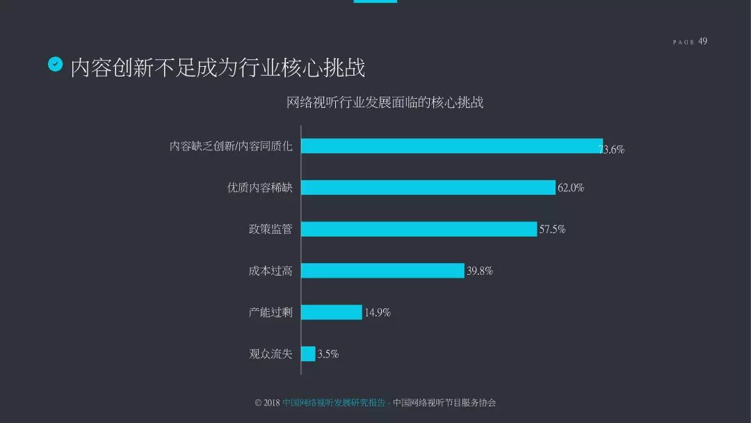 2018中国网络视听发展研究报告,2022年中国网络视听发展报告