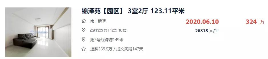 没有投资客的楼市,没有投资客的房产会怎么样