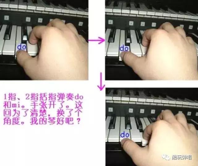 演奏技巧：最全面的基本指法教学