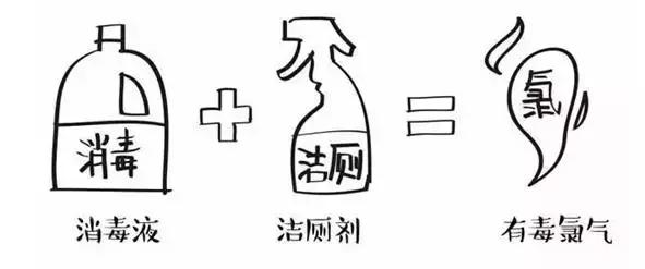 请牢记这些保命的法则,请牢记这10个穴位关键时刻能急救