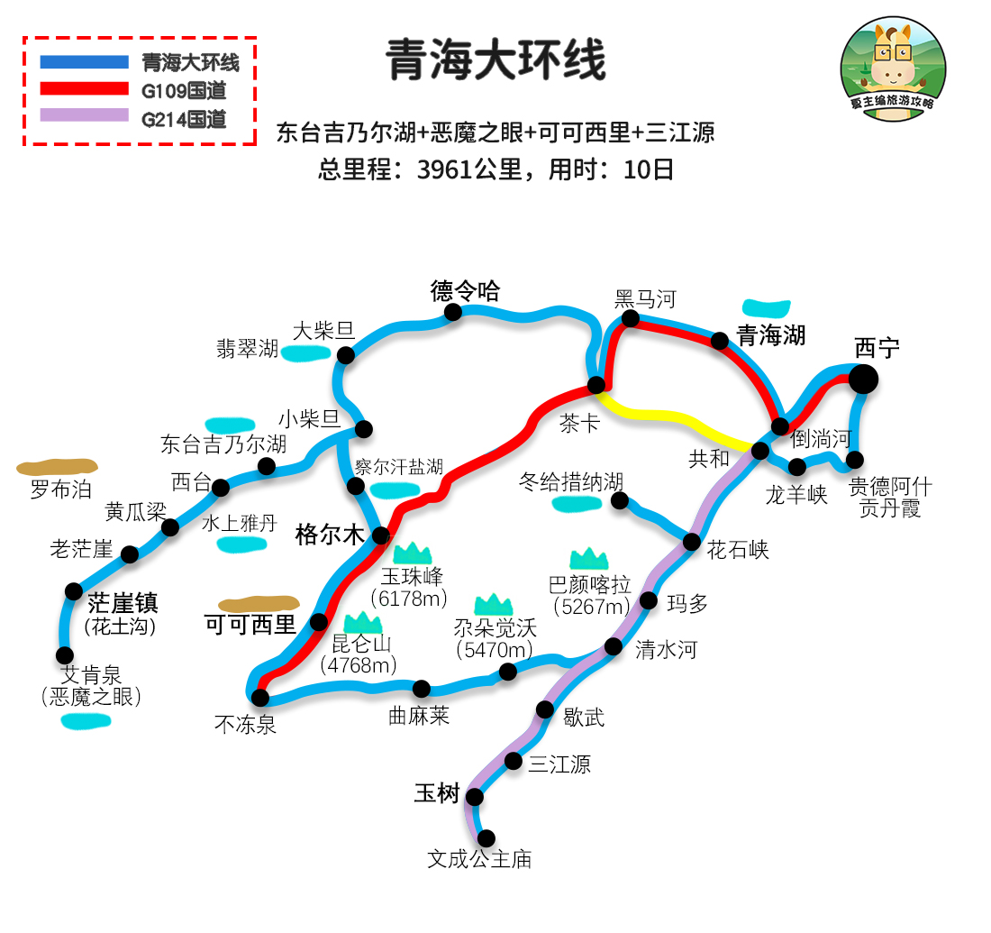 河南省经典自驾游线路汇总,重庆到新疆自驾游经典线路