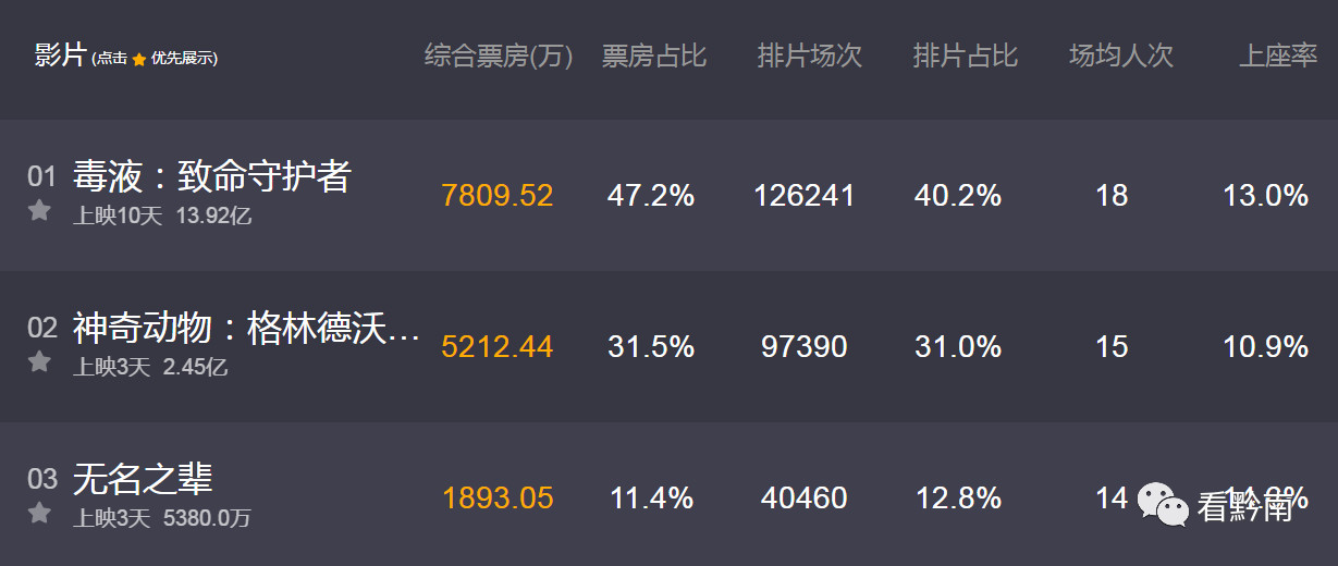 章宇在都匀,章宇在都匀拍的电视剧