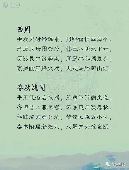 中国历史各个朝代记忆方法,中国24个朝代顺序口诀思维导图