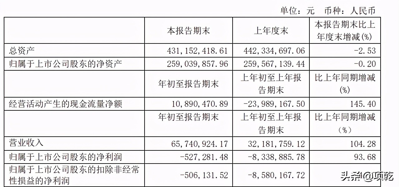 精伦电子重组最新消息,精伦电子再次迎来重组机遇