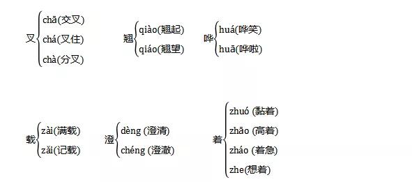 部编版五年级下册第一单元知识点,部编版五年级下册单元知识点