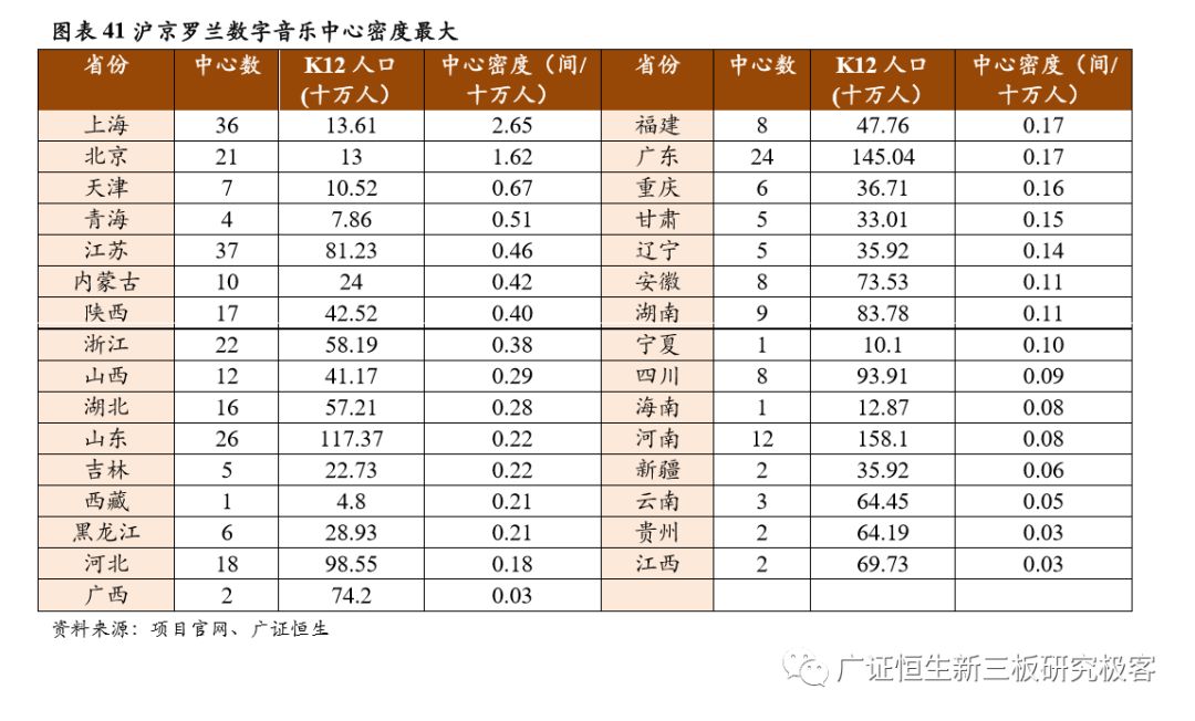 如何做一套完整的教育加盟店体系,素质教育项目加盟