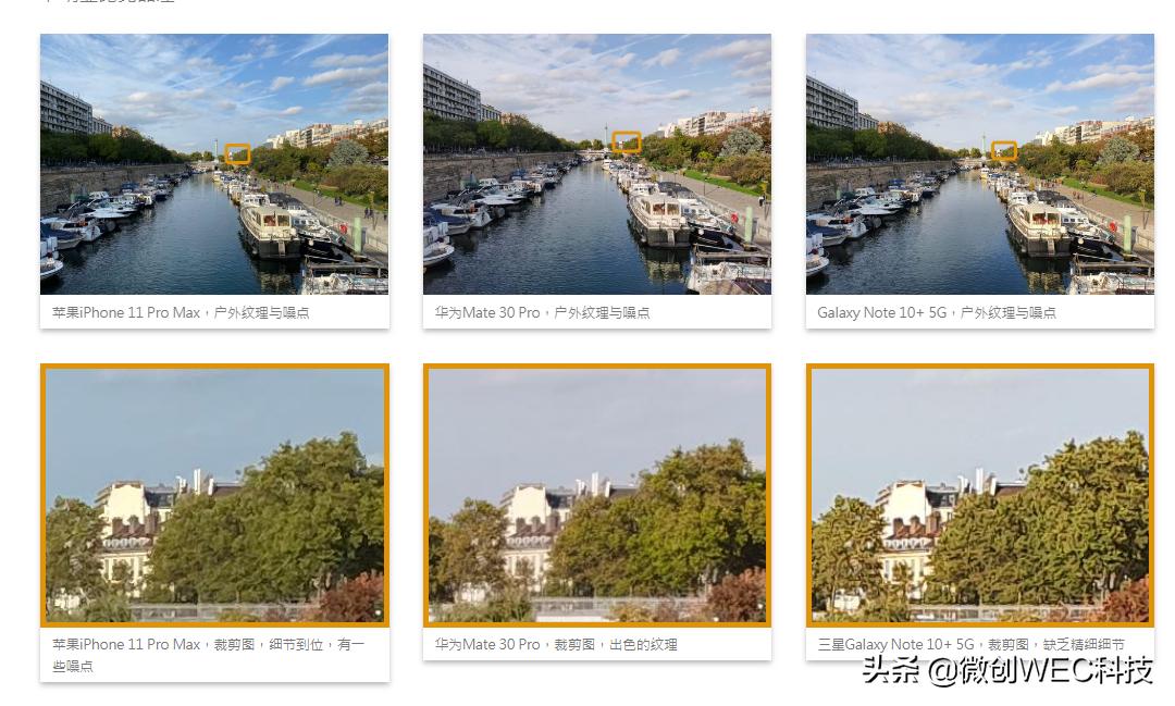 iphone11prodxo排名,dxo为什么不公布iphone11评分