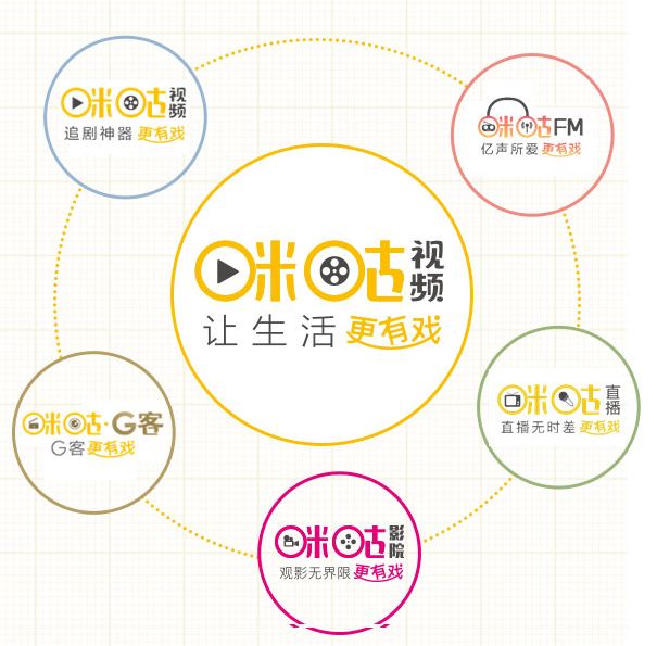 哪个手机视频播放器最好用,什么播放器播放手机本地视频最好