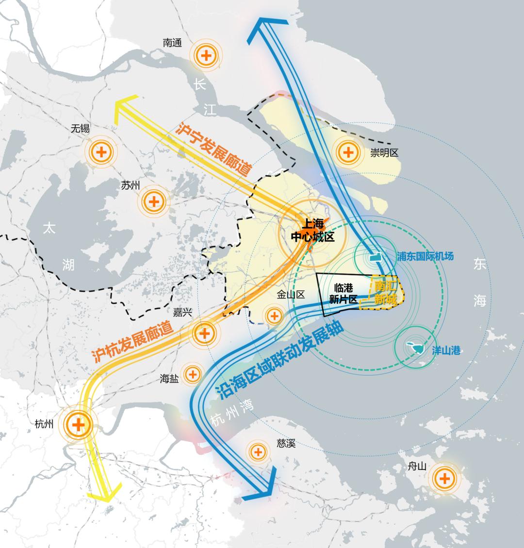 南汇新城绿环规划,南汇新城规划
