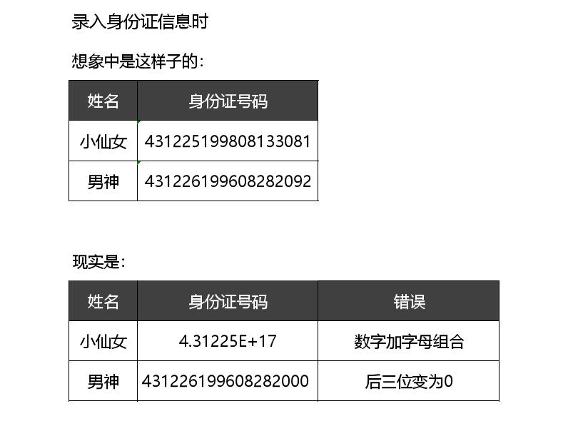 身份证隐藏后四位的函数公式,关于身份证的函数公式教学