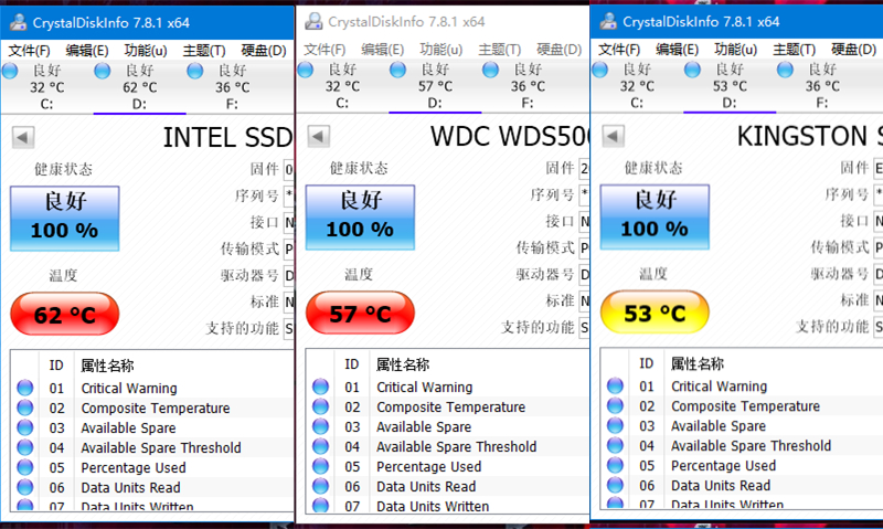 2.5寸固态硬盘和m2固态硬盘对比,m.2固态硬盘推荐排行榜