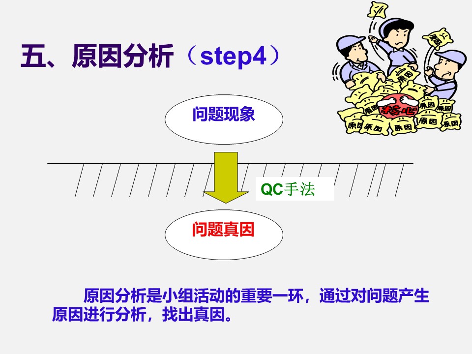 qcc品管圈十大步骤流程图,qcc品管圈ppt