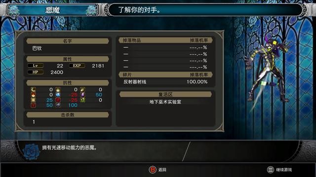 血污夜之仪式三个隐藏boss,血污夜之仪式火车隐藏boss