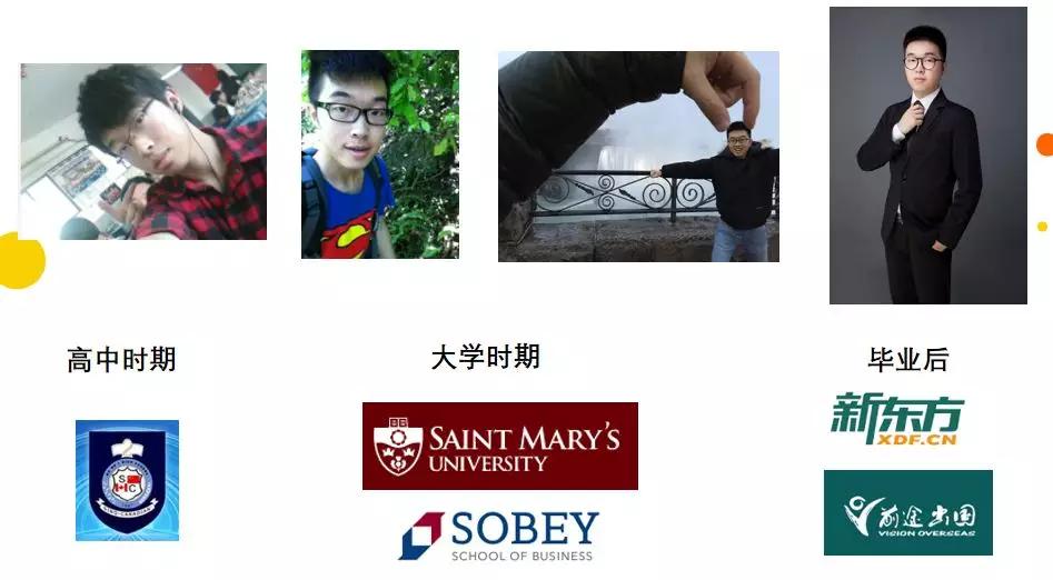 我在加拿大生活,我在加拿大学习期间