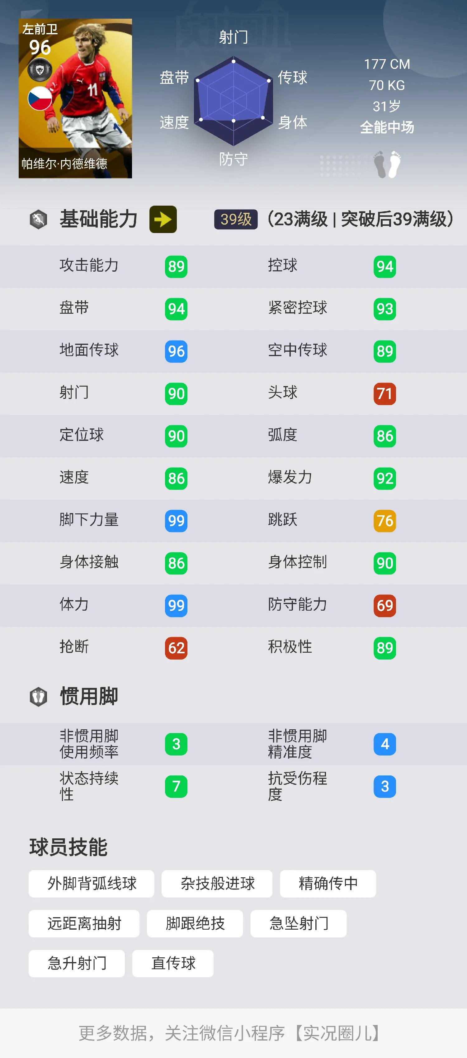 实况传奇技能推荐,实况所有传奇球员技能