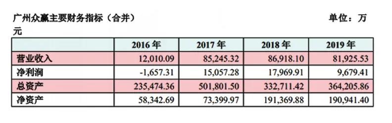 拉卡拉清仓式分红,拉卡拉清仓式分红造成哪些影响