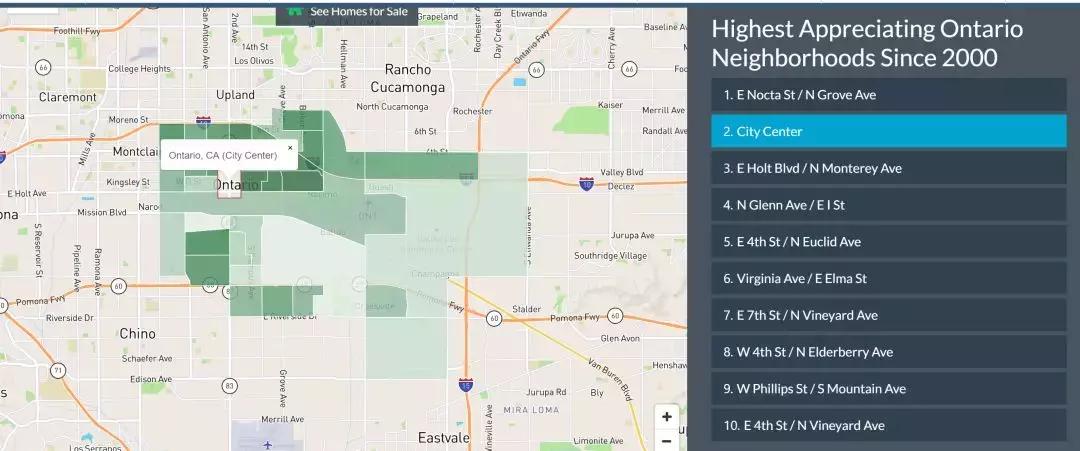 这地方三个月涨了4.1%！安大略高潜力值美房教你坐着赚钱！