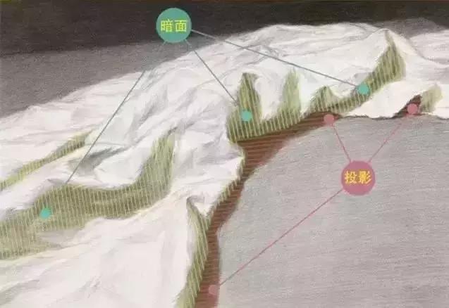 画面老是不清晰怎么回事,画面不清什么原因