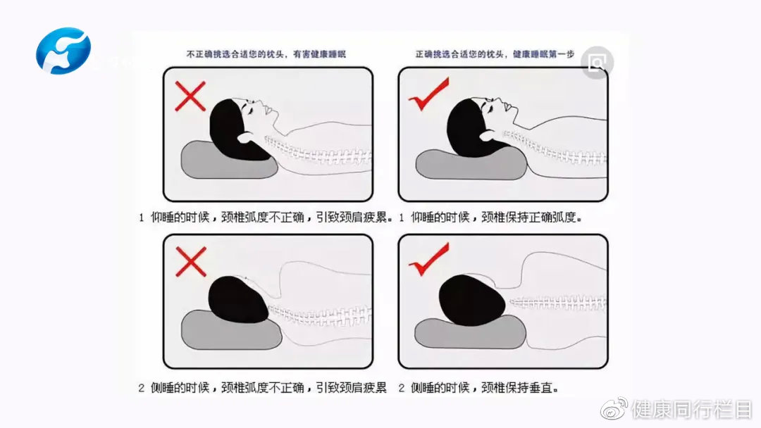 脊柱脊髓病的诊治,急性颈脊髓损伤怎么治疗