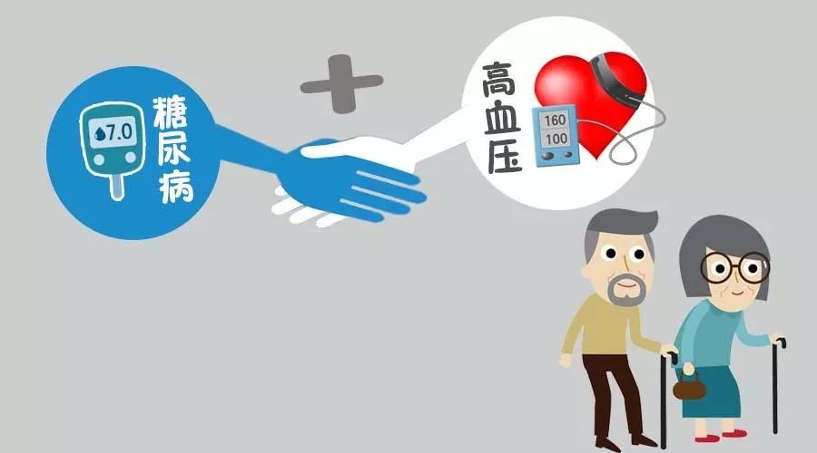 洛阳高血压糖尿病用药最新政策,高血压糖尿病慢性病用药有补贴吗