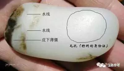 和田玉的识别一招鉴定和田玉真假,怎么分辨真和田玉和假的和田玉