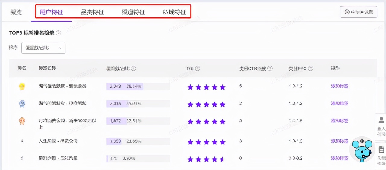 账号人群标签怎么做精准,人群标签的操作方法