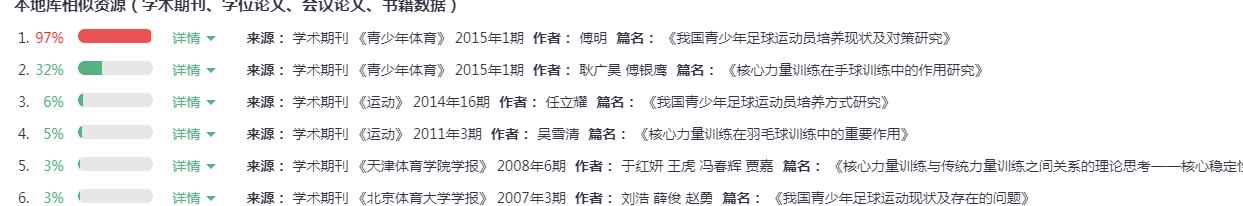 翟天临论文抄袭的后果,翟天临抄袭的谁的文章