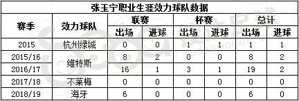 今年中超国安将杀出怎样的局面 (国安能在中超争冠之路上挣扎多久)
