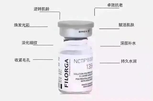 法国护肤品菲洛嘉,菲洛嘉鉴定