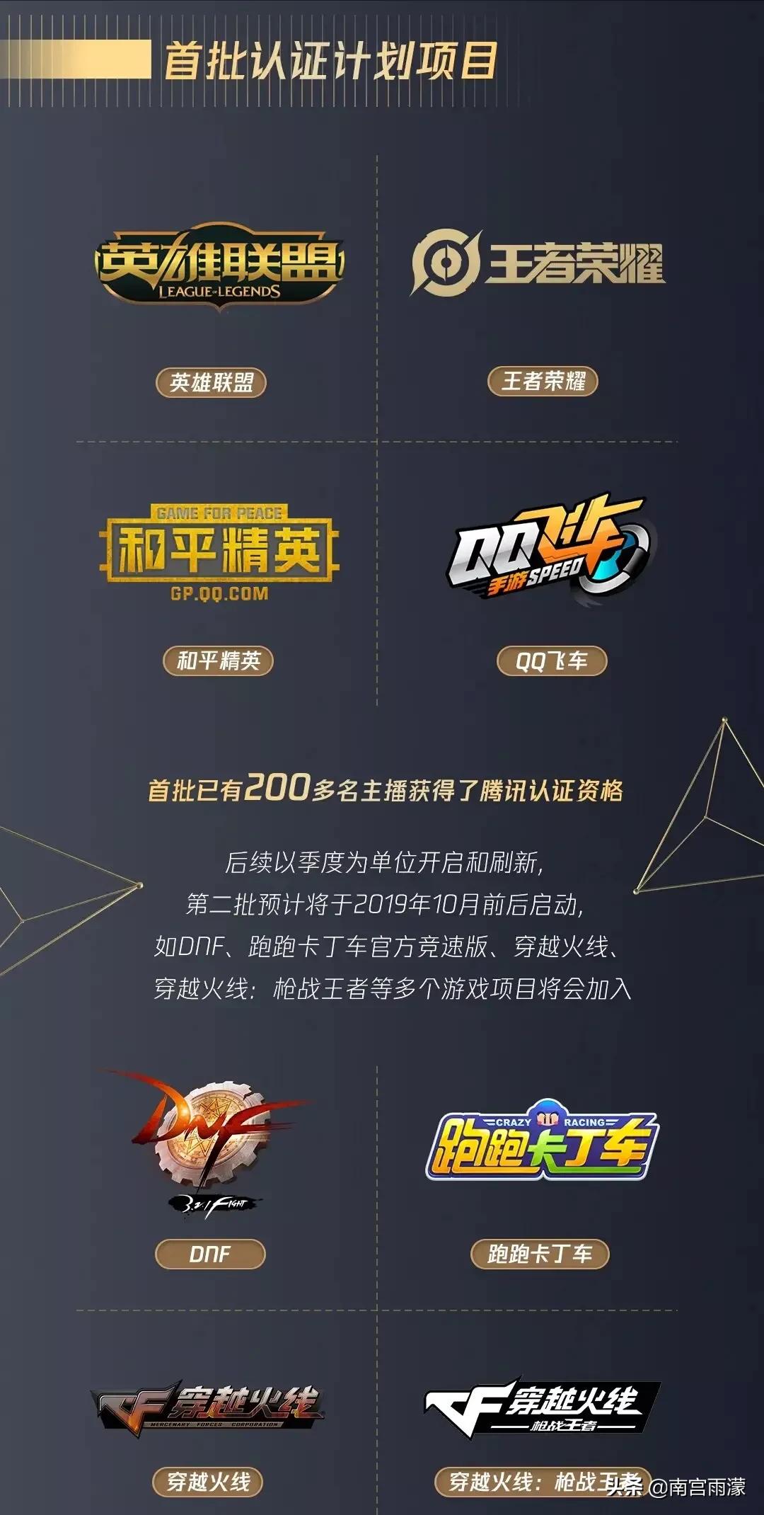 腾讯认证主播我们来啦!