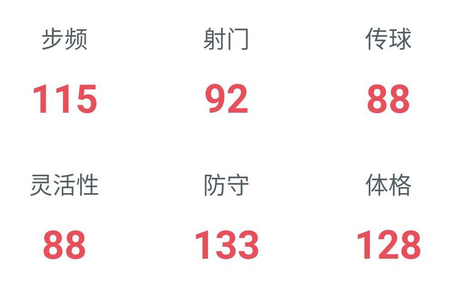 fifa足球世界卢西奥问题,fifa足球世界罗伯托菲尔米诺