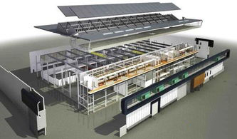 bim难不难学,建筑工程bim专业好么