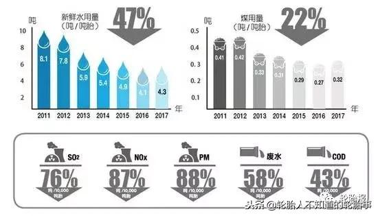 佳通轮胎以品质占领市场,佳通轮胎再添新品