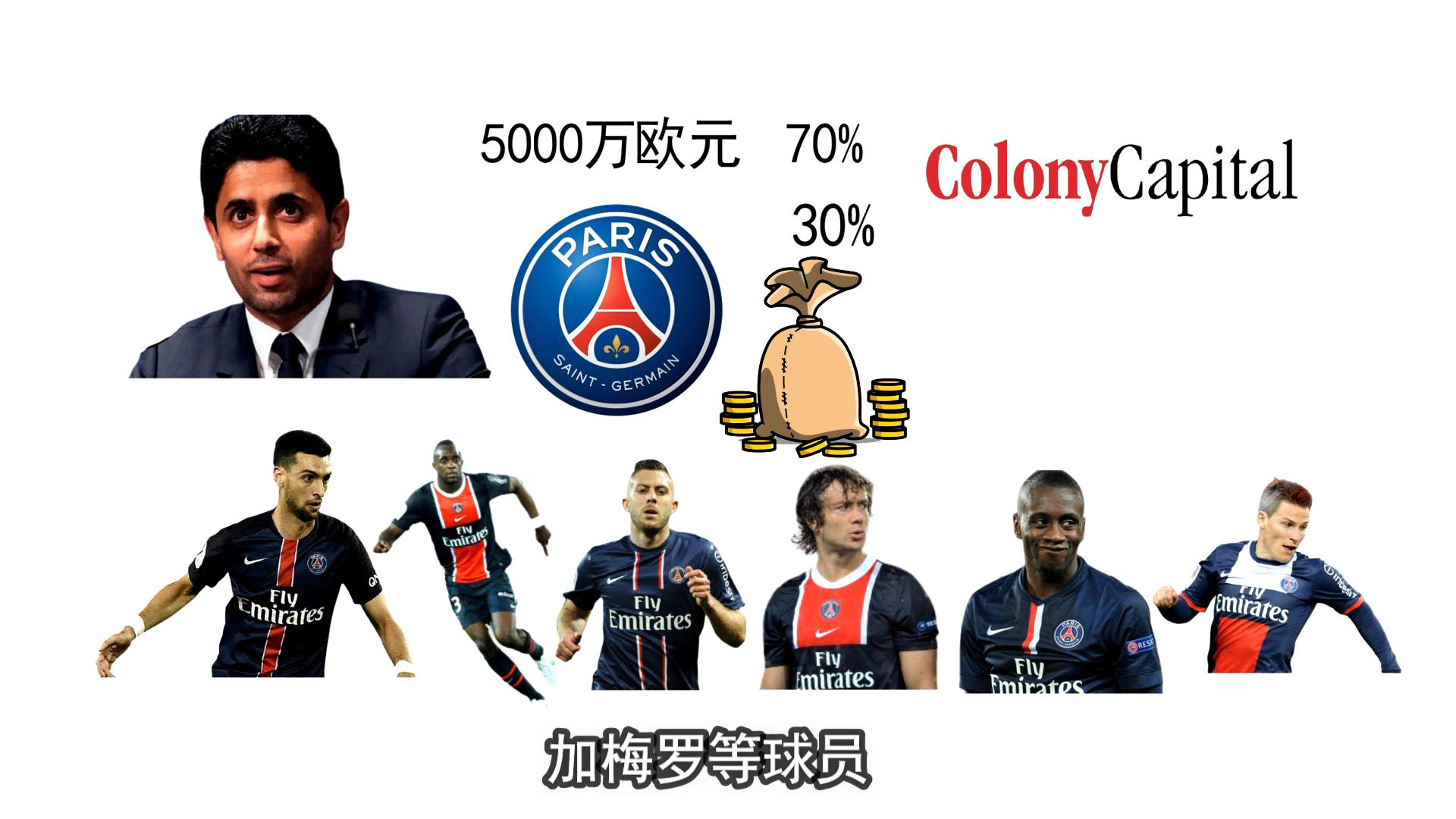 卡塔尔足球和沙特,沙特vs卡塔尔谁更有钱