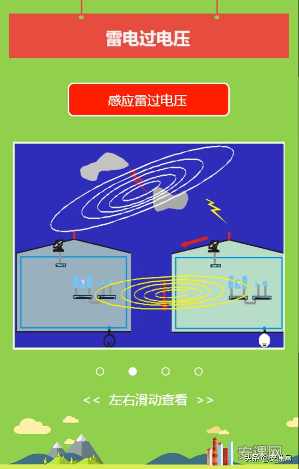 电力系统过电压及防护,电力系统过电压计算