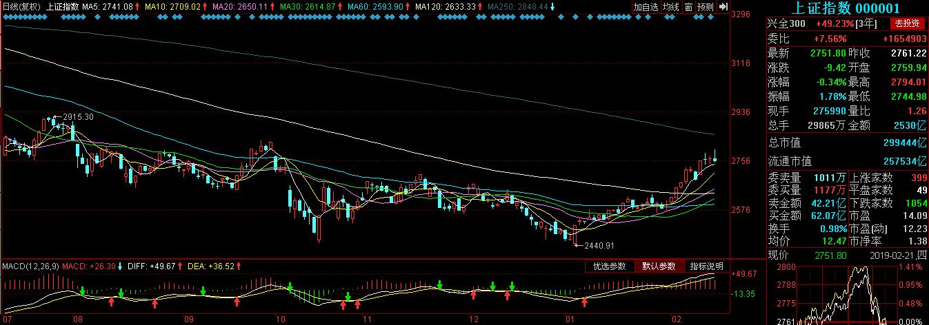 复盘板块热点分析,热门板块复盘