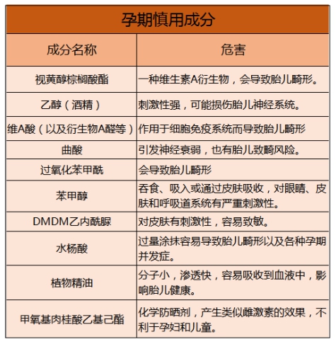 孕妈必看！不要再涂抹凡士林身体乳了！不仅含防腐剂还可能致敏