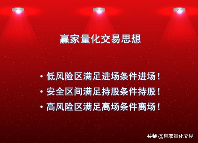 个人炒股零基础怎么学量化交易,如何学习股票量化交易知识